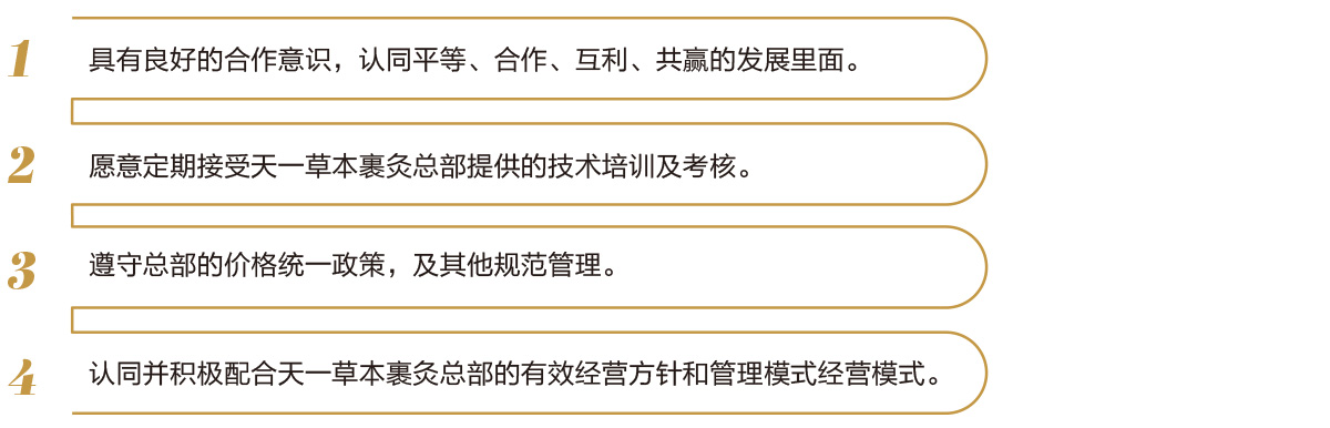 整店输出